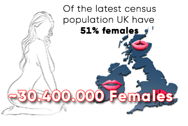 30.000.000 females in UK, You will find fast someone near for dating or something casual