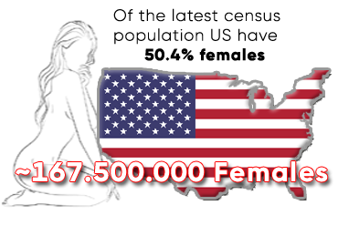 170.000.000 females in US, so you still have problem landing one night stand ...?